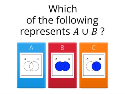 Quiz - Venn Diagrams & Boolean Statements