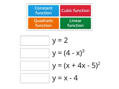 Classify the following functions 
