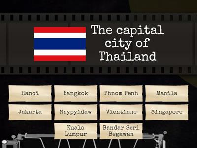Capital city of ASEAN countries