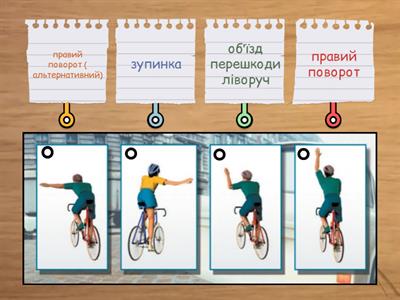  Правила руху велосипедистів