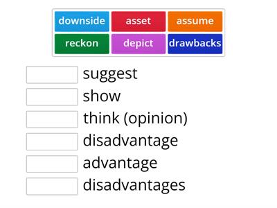 Match the synonyms (говорение ЕГЭ)