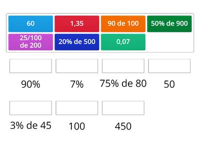 Prueba de porcentajes