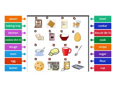 COOKIE RECIPE - Match the words with the pictures.