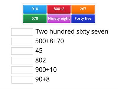 Number forms