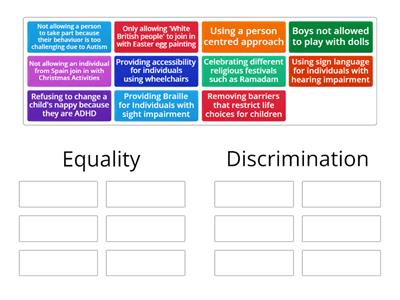  Equality & Discrimination for Adults