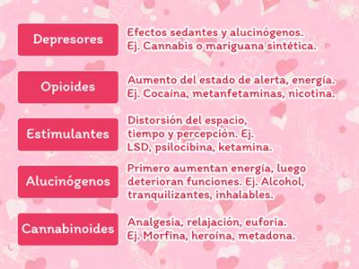 Sobre los efectos farmacológicos de las sustancias psicoactivas.