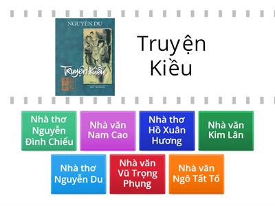 Văn học Việt Nam - Ai là tác giả?