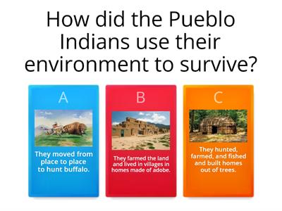 Geography of Pueblo Indians 