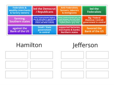  Hamilton vs Jefferson