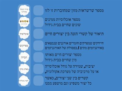 מושגים באקולוגיה