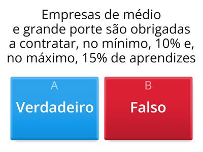 Educação Financeira: Empregabilidade jovem aprendiz e  estágio