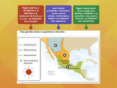 AREAS DE MESOAMERICA. FEDERAL 1