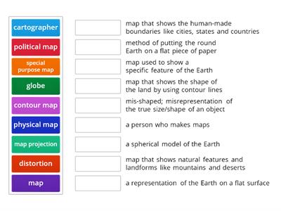 Maps and Globes