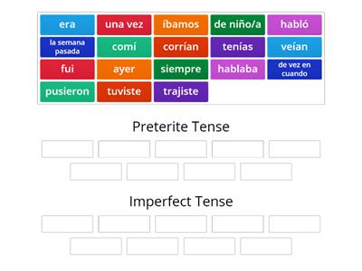 Preterite or Imperfect