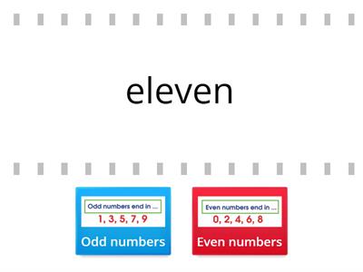 Odd and even numbers