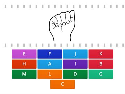 ASL Alphabet A-M