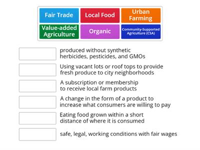 Food Choice Movement - Challenges to Contemporary Agriculture 