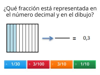  Números Decimales Profe Ely