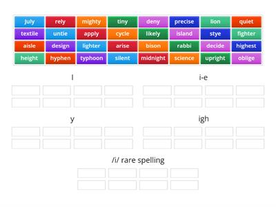 Long /i/ 2 syllable