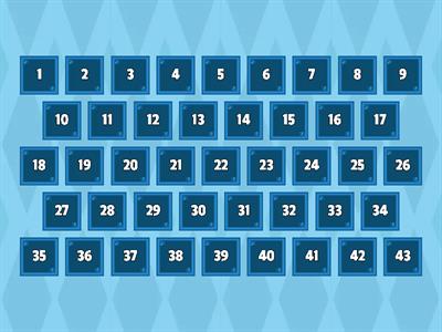 Taalcompleet A1 - 5.10 Wat is het meervoud?