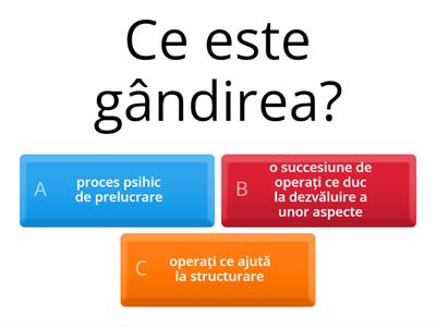 Operații ale gândire și erori de gândiri