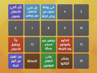 اليوم الرابع - أنشطة شاملة