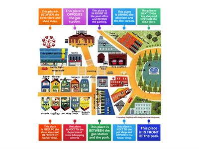 Movers - PREPOSITIONS- Match the label with the place!