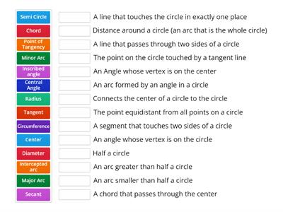 Circles Vocabulary 