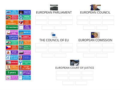 EU INSTITUTIONS