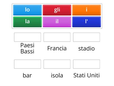 Articoli determinativi con lo scopo di formare frasi Vengo da..