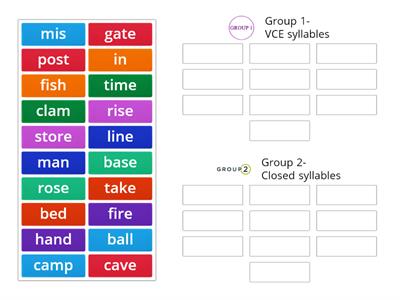 Distinguish between VCE and Closed syllables