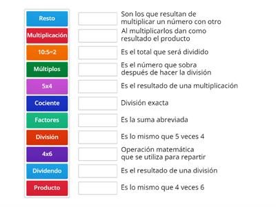 Multiplicación y división