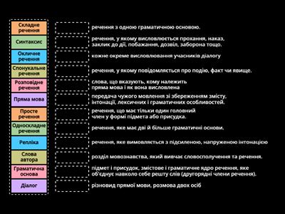 Синтаксис