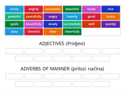  HW8 Unit 2, Adjectives vs. Adverbs of manner