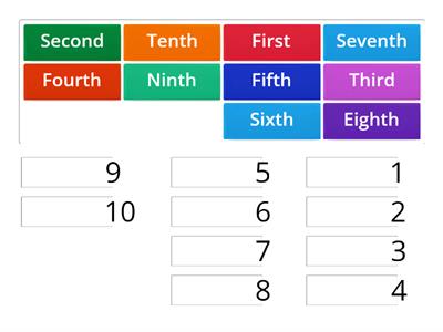 Ordinal Numbers