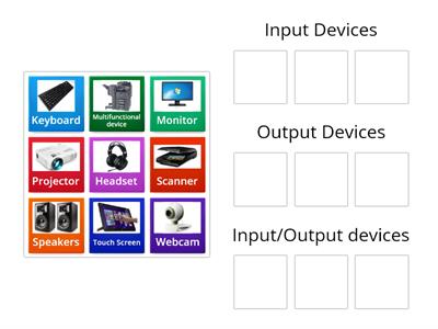 Input & Output devices