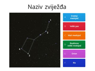 Astrognozija-cirkumpolarna zviježđa, Zviježđa jesnskog, zimskog, proljetnog i ljetnog neba, zimski šesterokut, ljetni tr