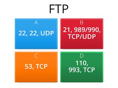 CompTIA A+ Ports (with secure ports & TCP or UDP Usage)