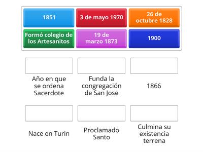 Años importantes 