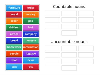 Countable/uncountable  nouns
