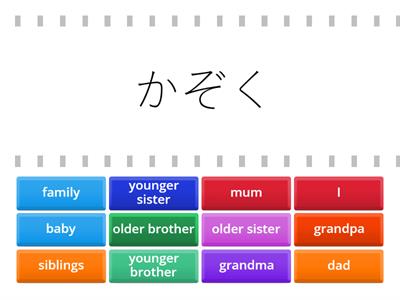  Family - Japanese to English