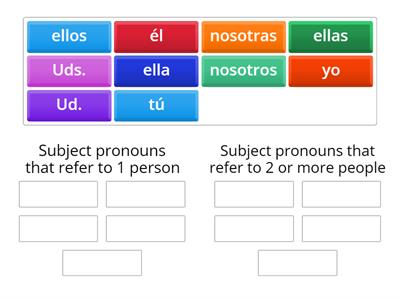 Spanish Subject pronoun Match-Up (BRAND)