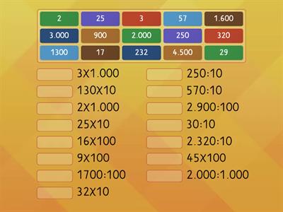 Πολλαπλασιασμοί και διαιρέσεις ακέραιων με το 10, 100, 1000