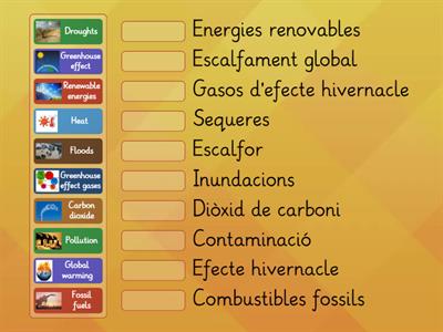 Climate change vocabulary