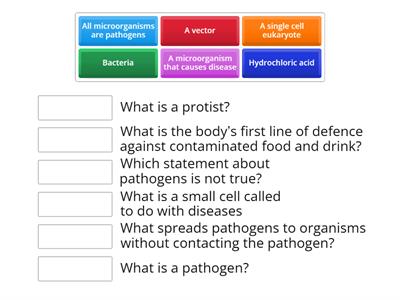Preventing the spread of pathogens