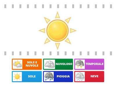  METEO PER BAMBINI