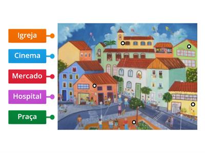 O Mapa E Seus Elementos - Recursos De Ensino