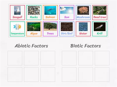 Biotic vs. Abiotic Factors