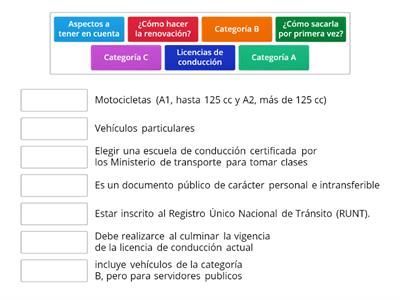 Licencias de conducción