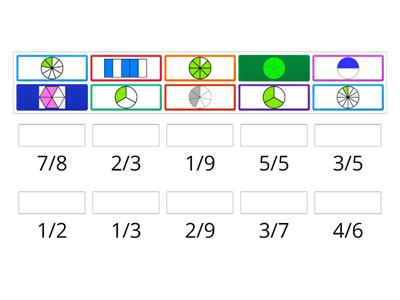 Fractions